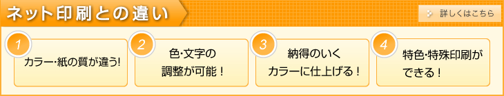 ネット印刷との違い